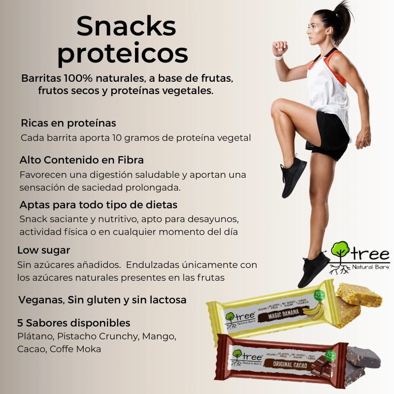 Infografía de las barritas Tree Natural Bars, elaboradas en Málaga con frutas, frutos secos y proteínas vegetales. Sin azúcares añadidos, sin gluten, sin lactosa y disponibles en cinco sabores.Distribuidas por CN Holística en Canarias.